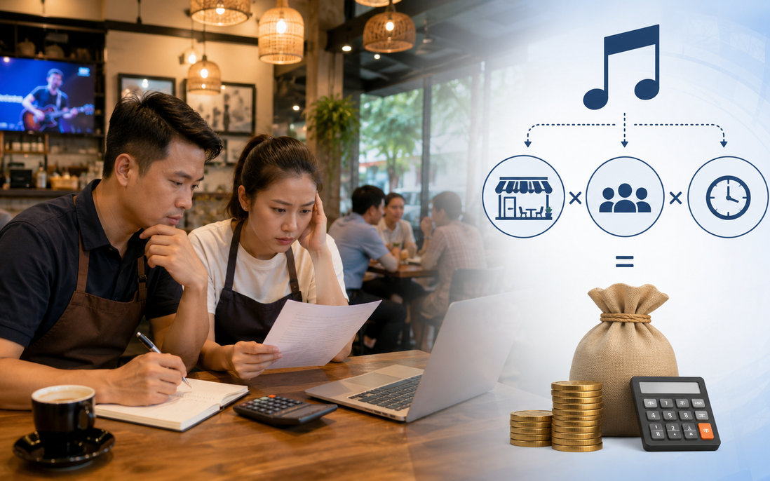 Thu phí bản quyền âm nhạc - Bài 2: Chủ quán phải trả bao nhiêu tiền quyền tác giả âm nhạc?