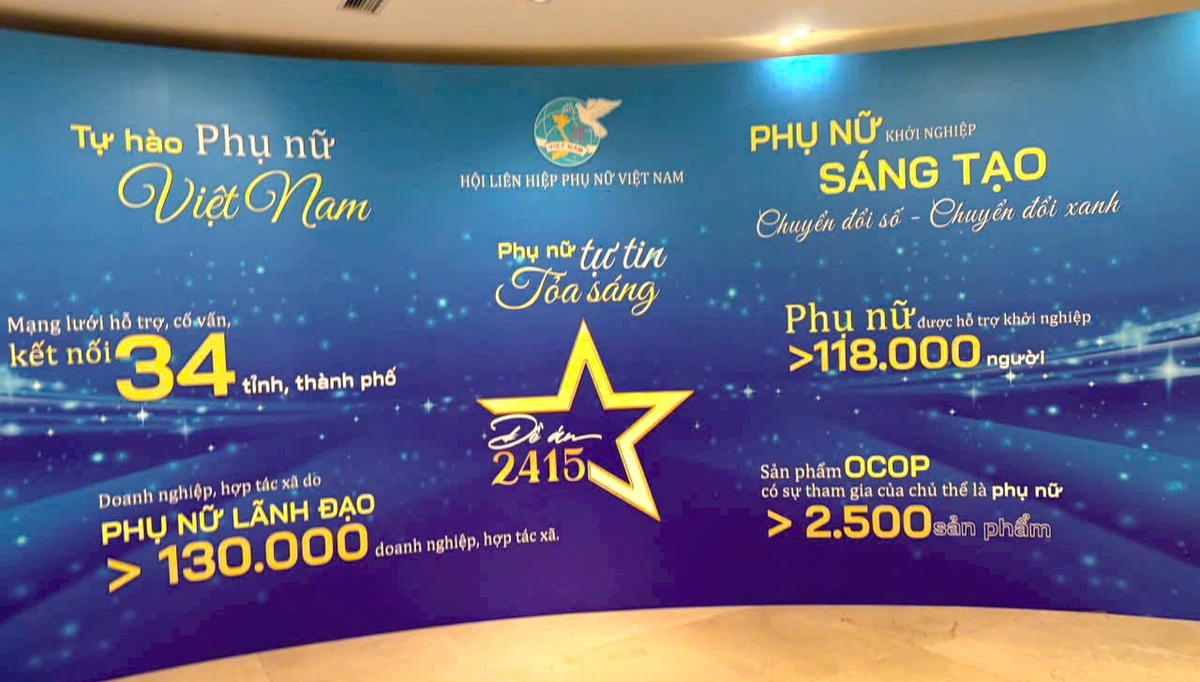 Hội LHPN Việt Nam tổ chức Hội nghị tổng kết, đánh giá và tôn vinh hành trình hỗ trợ phụ nữ khởi nghiệp- Ảnh 4.