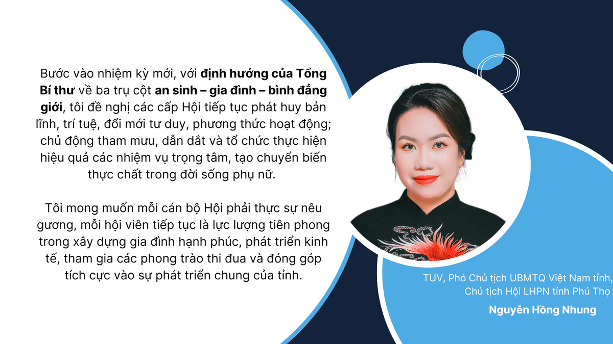 5 nhiệm vụ trọng tâm với Hội LHPN tỉnh Phú Thọ nhiệm kỳ 2025-2030- Ảnh 8.