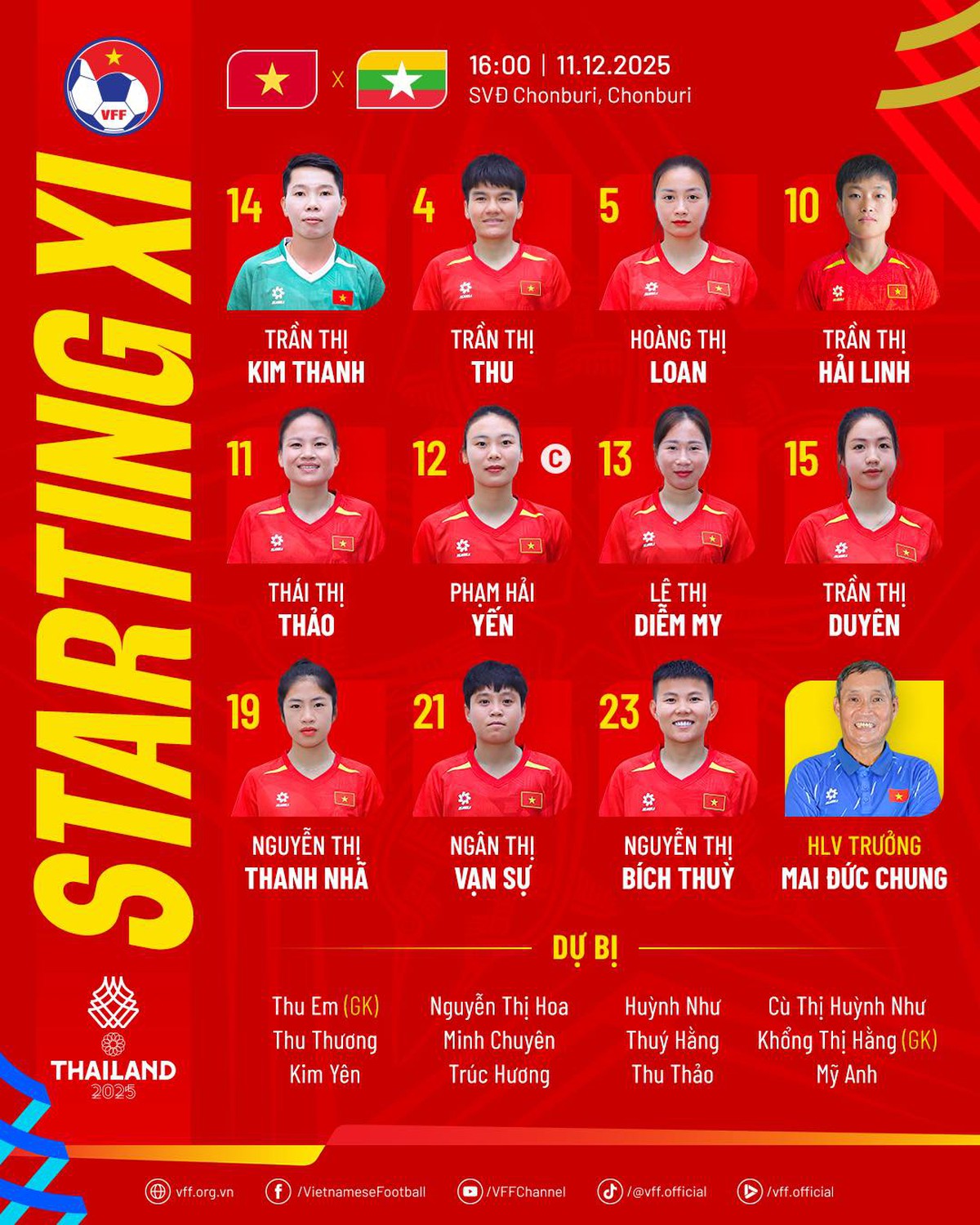 SEA Games 33: Đánh bại Myanmar, Đội tuyển nữ Việt Nam khẳng định vị thế- Ảnh 1.