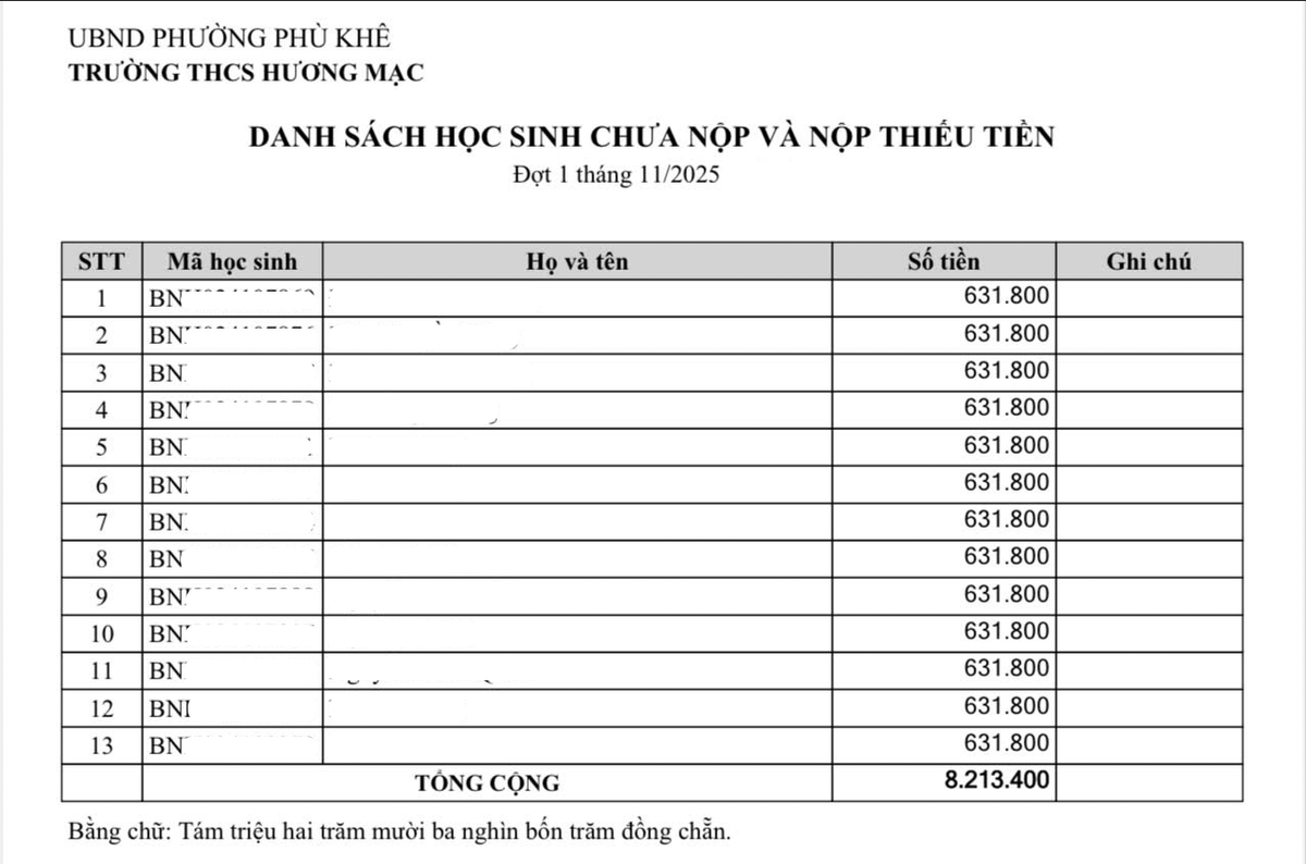 Giáo viên chủ nhiệm căng thẳng vì như người 