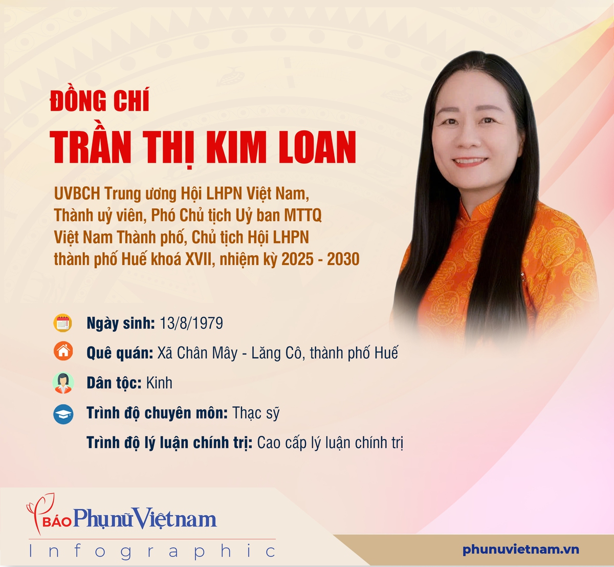 Bà Trần Thị Kim Loan tái đắc cử Chủ tịch Hội LHPN Thành phố Huế khóa XVII- Ảnh 1.