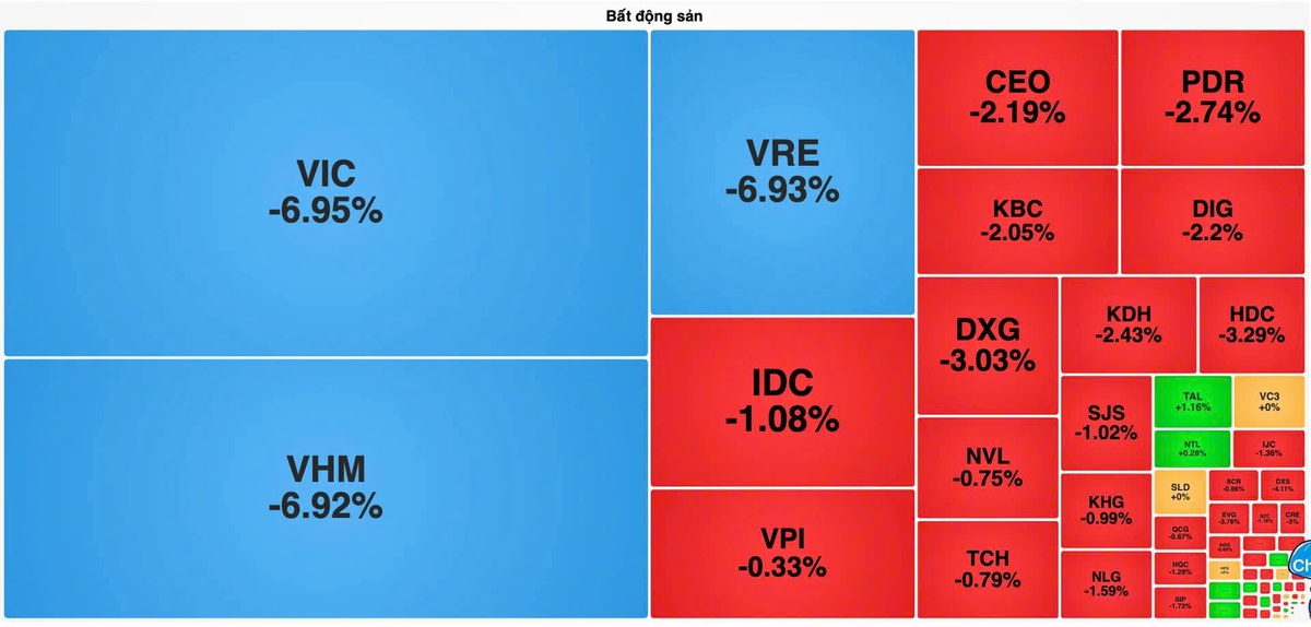 Cổ phiếu VIC giảm sàn ngay khi Vingroup rút đăng ký dự án đường sắt cao tốc- Ảnh 2.