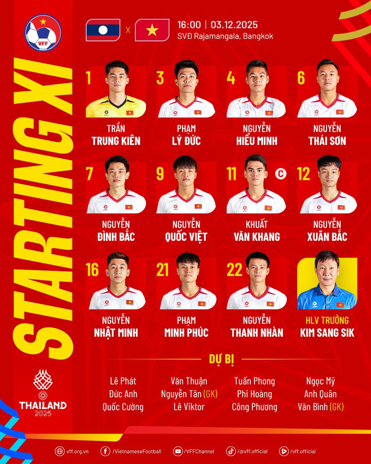 U22 Việt Nam khởi đầu thuận lợi tại môn bóng đá nam SEA Games 33- Ảnh 2.