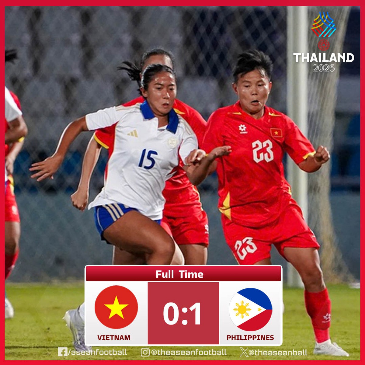 SEA Games 33: Đội tuyển nữ Việt Nam gặp khó sau khi thua Philippines- Ảnh 2.