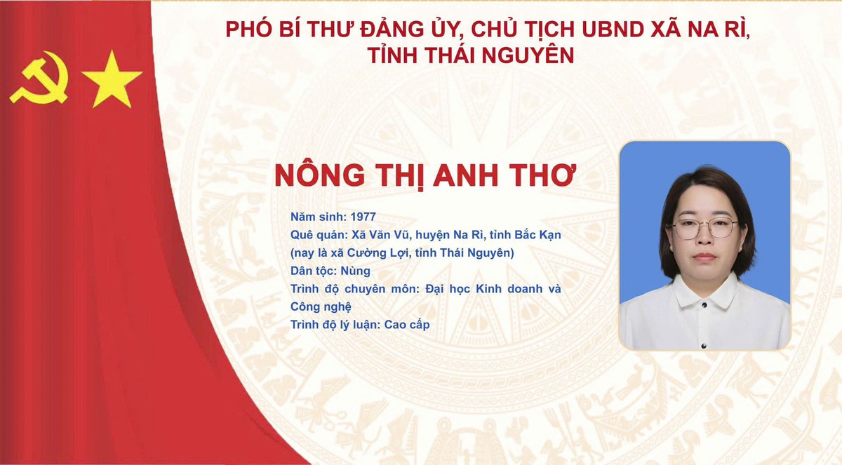 Nâng cao vị thế và bản lĩnh chính trị của cán bộ nữ Thái Nguyên- Ảnh 2.