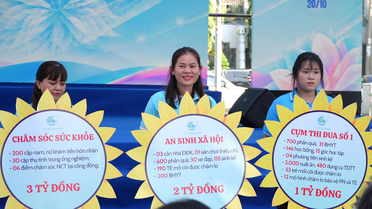TPHCM ra quân "Tháng cùng phụ nữ hành động" với nhiều hoạt động chăm lo phụ nữ, trẻ em- Ảnh 3.