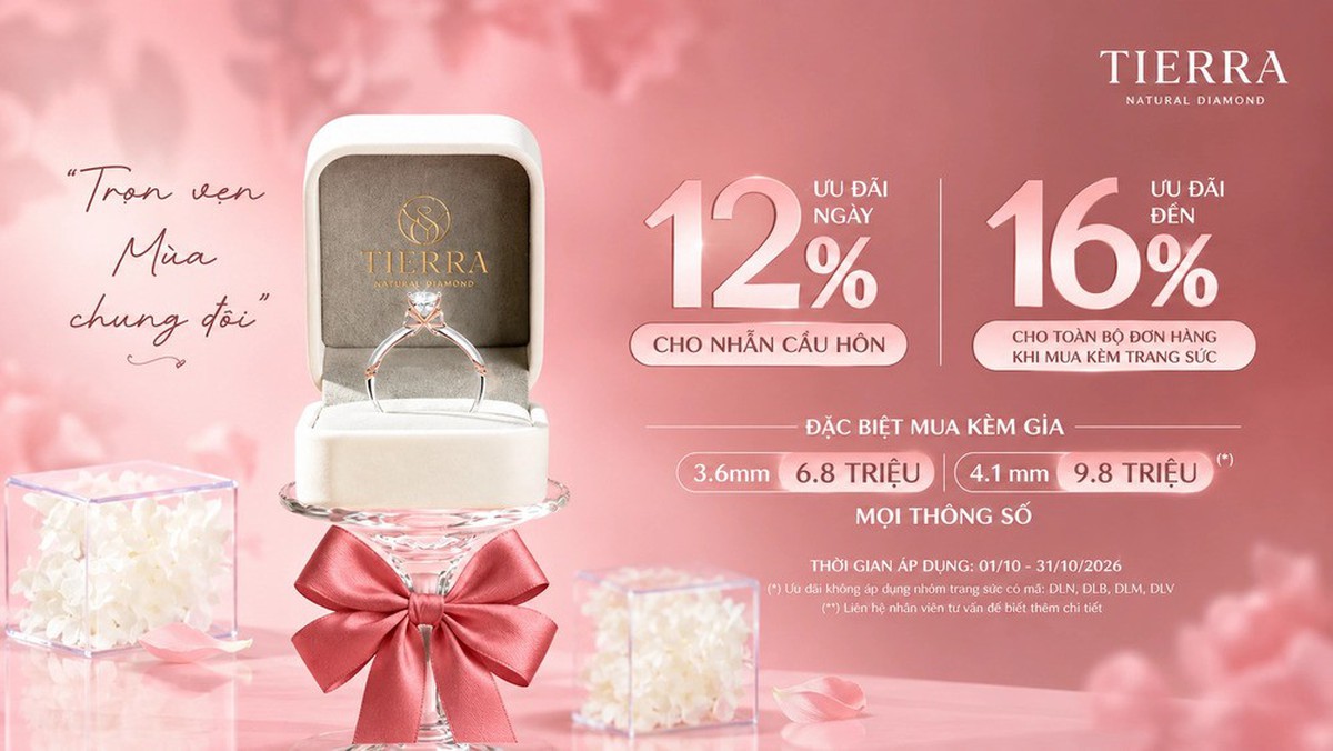 10 món quà 20/10 ý nghĩa và thiết thực nhất cho vợ- Ảnh 2.