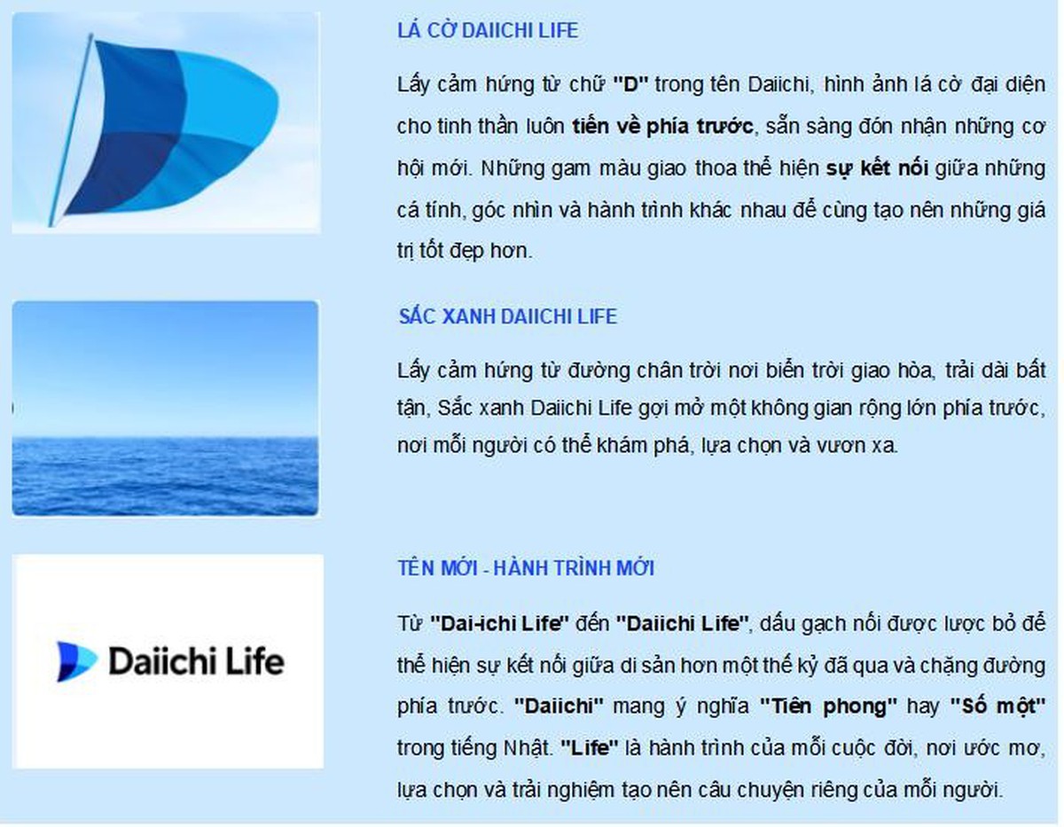 Daiichi Life Việt Nam chính thức ra mắt nhận diện thương hiệu mới - Ảnh 2.