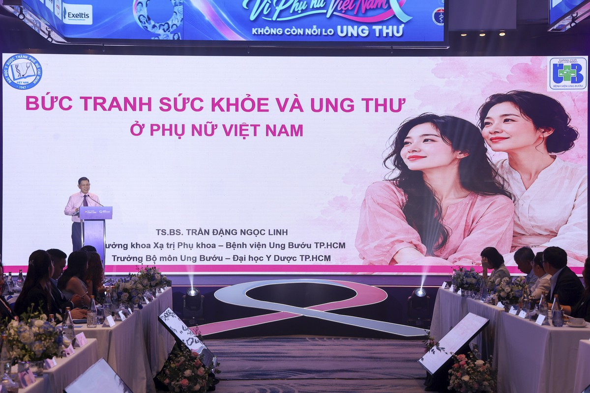 Đến năm 2050, dự báo số ca ung thư ở phụ nữ Việt sẽ tăng 50% - Ảnh 1.