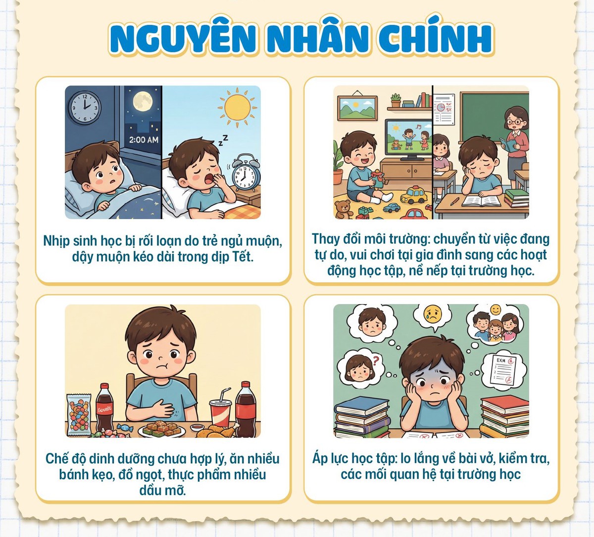 Những cách giúp trẻ sớm trở lại với nề nếp học tập, sinh hoạt sau Tết- Ảnh 1.
