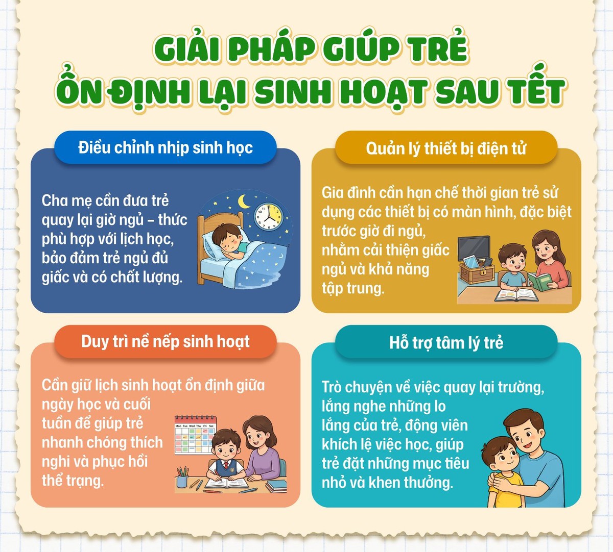 Những cách giúp trẻ sớm trở lại với nề nếp học tập, sinh hoạt sau Tết- Ảnh 2.