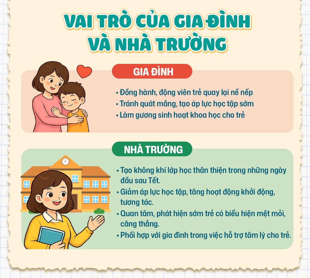 Những cách giúp trẻ sớm trở lại với nề nếp học tập, sinh hoạt sau Tết- Ảnh 4.