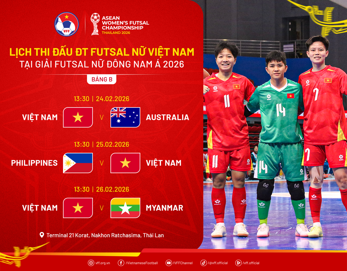 Đội tuyển futsal nữ Việt Nam bắt đầu hành trình bảo vệ ngôi vương Đông Nam Á- Ảnh 3.
