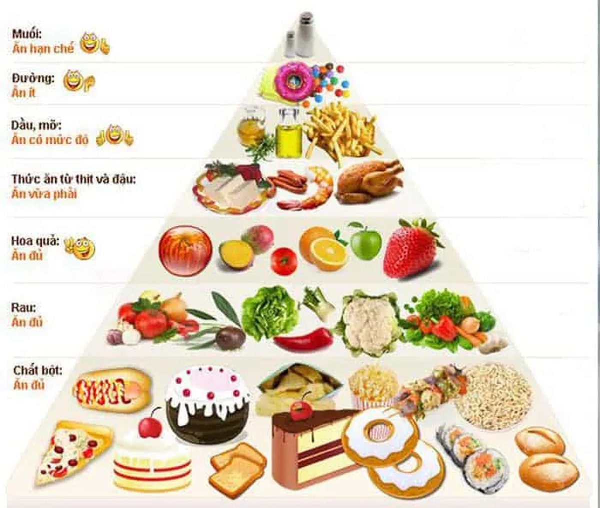 Cha mẹ đừng "ép cân" con theo cách người lớn- Ảnh 1.