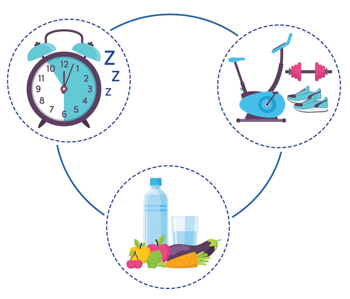 Chìa khóa sống thọ liên quan đến giấc ngủ, chế độ ăn uống và tập thể dục