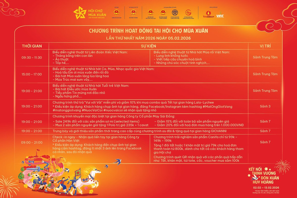 Những lưu ý khi trải nghiệm, khám phá Hội chợ Mùa Xuân 2026- Ảnh 1.