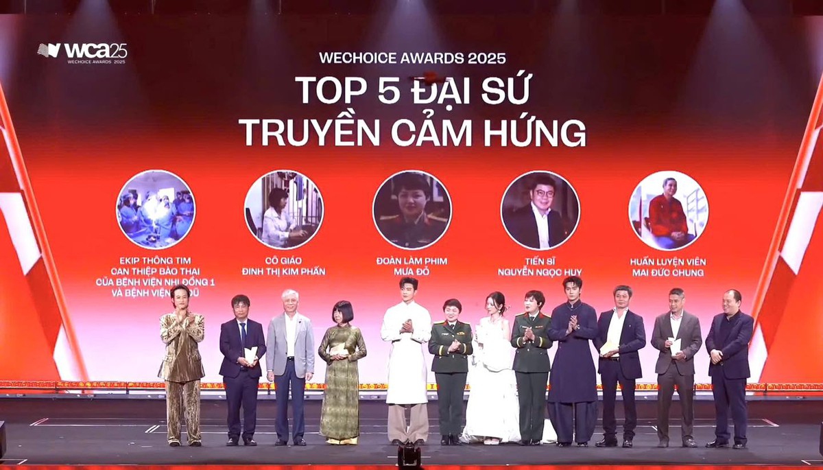 Hạng mục đại sứ truyền cảm hứng vinh danh 5 gương mặt