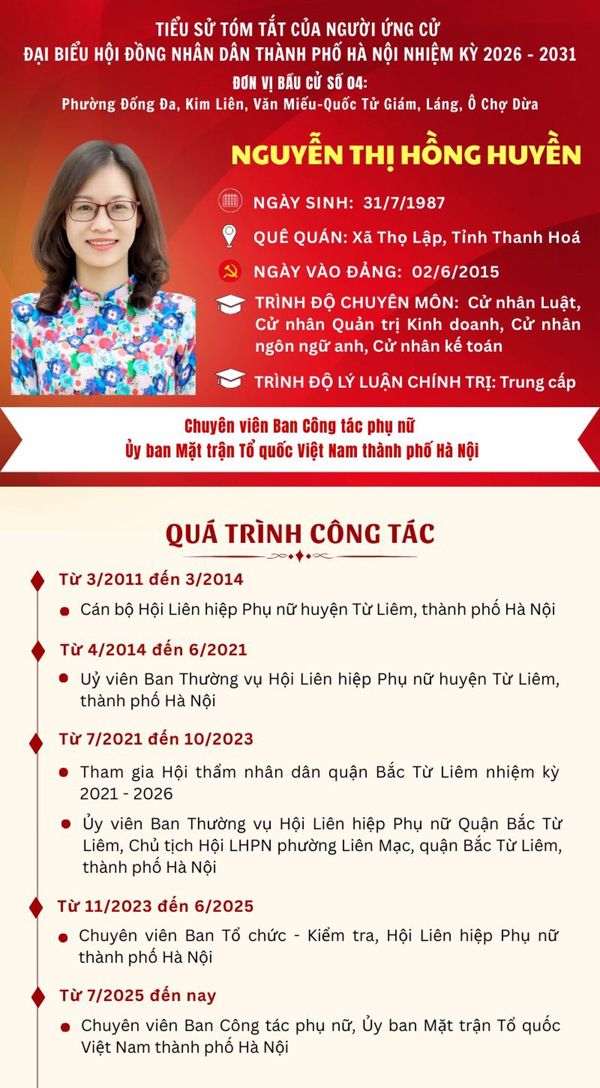 Ứng cử viên đại biểu HĐND TP Hà Nội cam kết thúc đẩy chính sách cho phụ nữ- Ảnh 3.