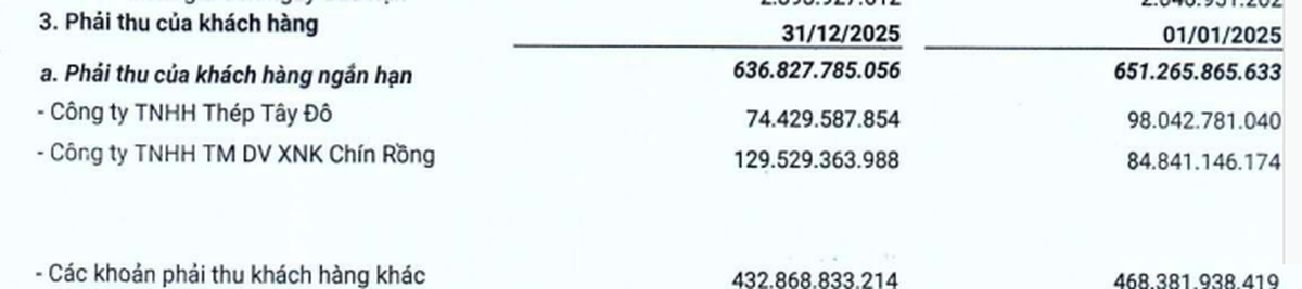 Kim khí Miền Trung trước áp lực bị chiếm dụng vốn hàng trăm tỷ- Ảnh 2.