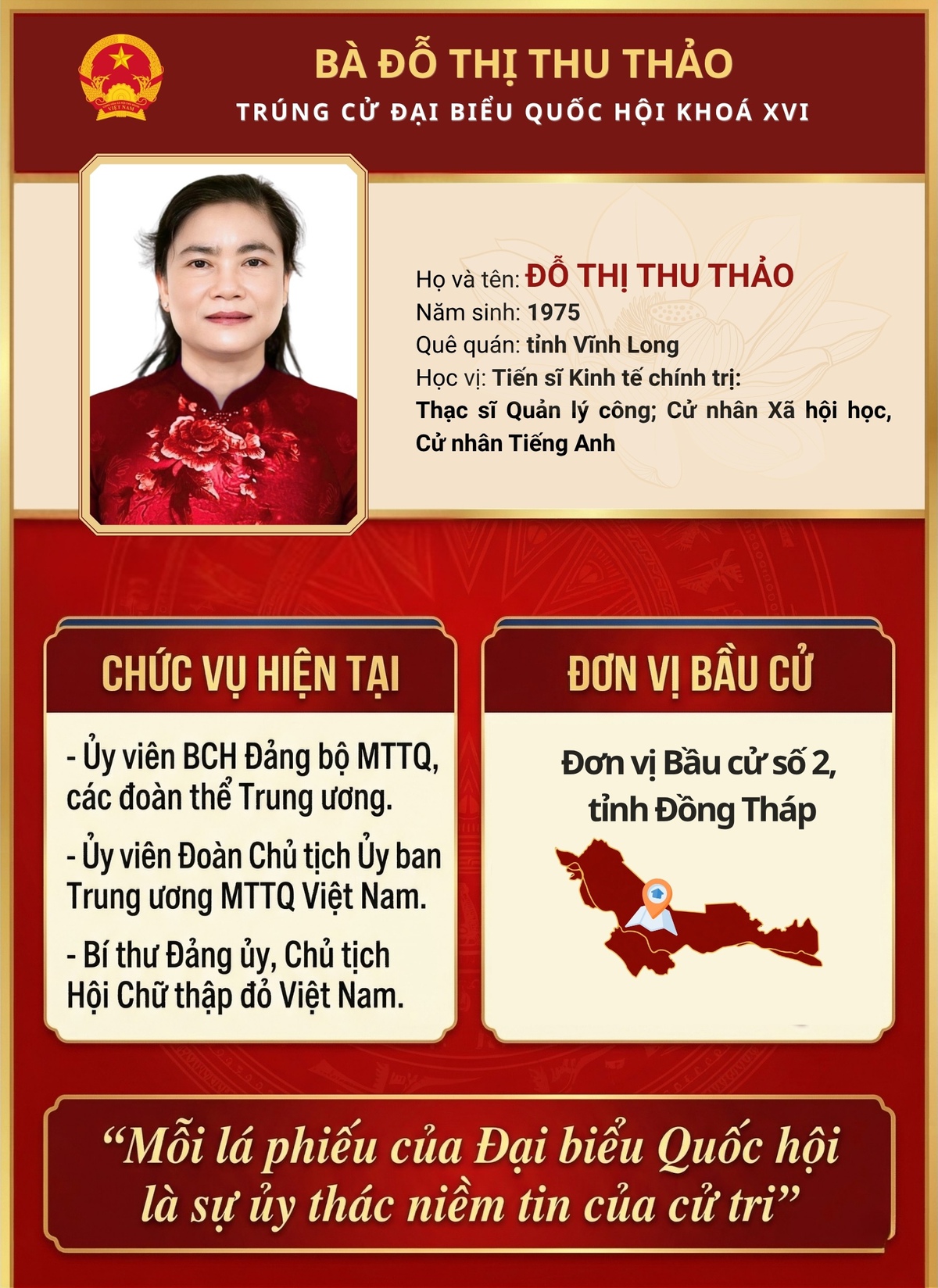 Chủ tịch Hội Chữ thập đỏ Việt Nam Đỗ Thị Thu Thảo trúng cử đại biểu Quốc hội khóa XVI- Ảnh 1.