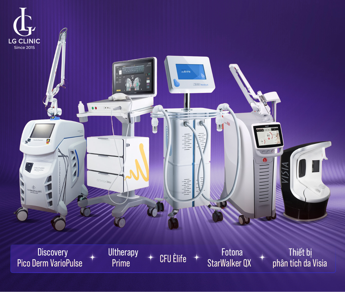 Phòng khám Da liễu Thẩm mỹ LG Clinic đầu tư hàng trăm tỷ cho dàn máy công nghệ cao, bứt phá kỷ lục mở rộng quy mô- Ảnh 1.