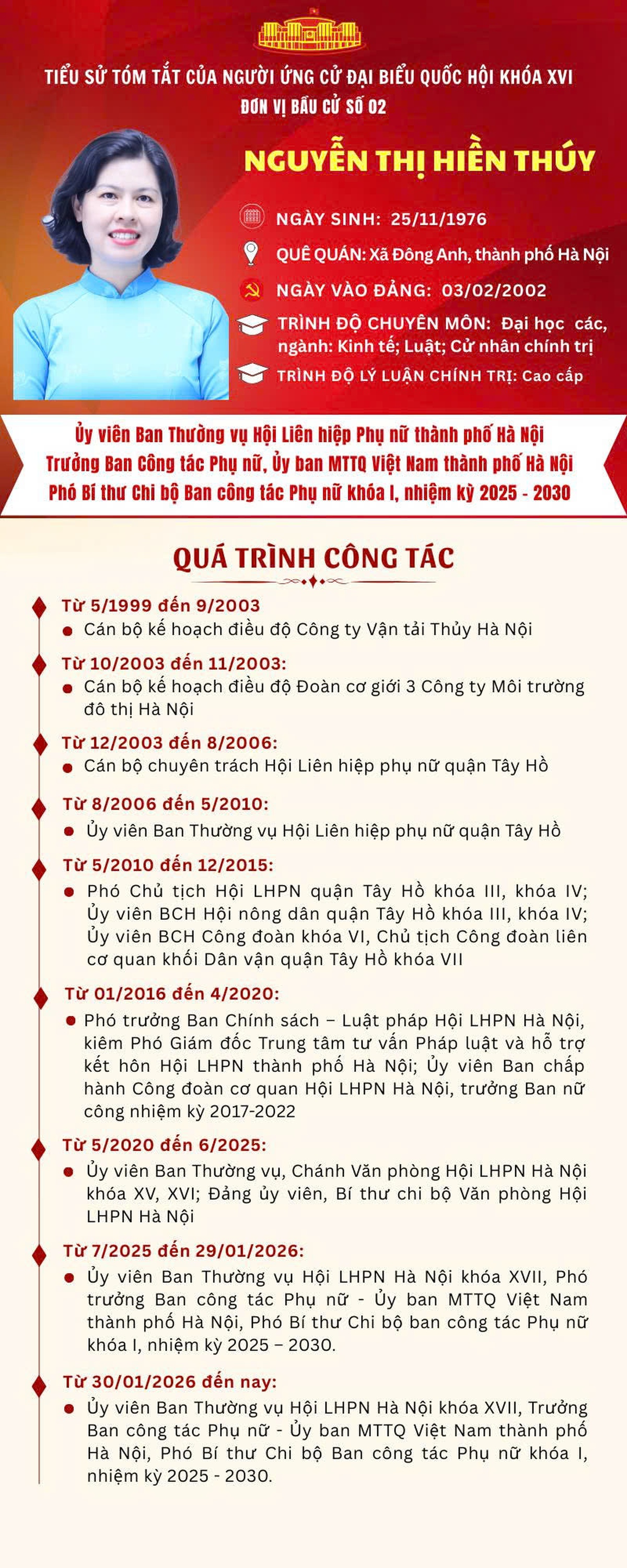 Nữ ứng cử viên ĐBQH: Đề xuất chính sách phòng ngừa bạo lực, xâm hại phụ nữ và trẻ em- Ảnh 2.