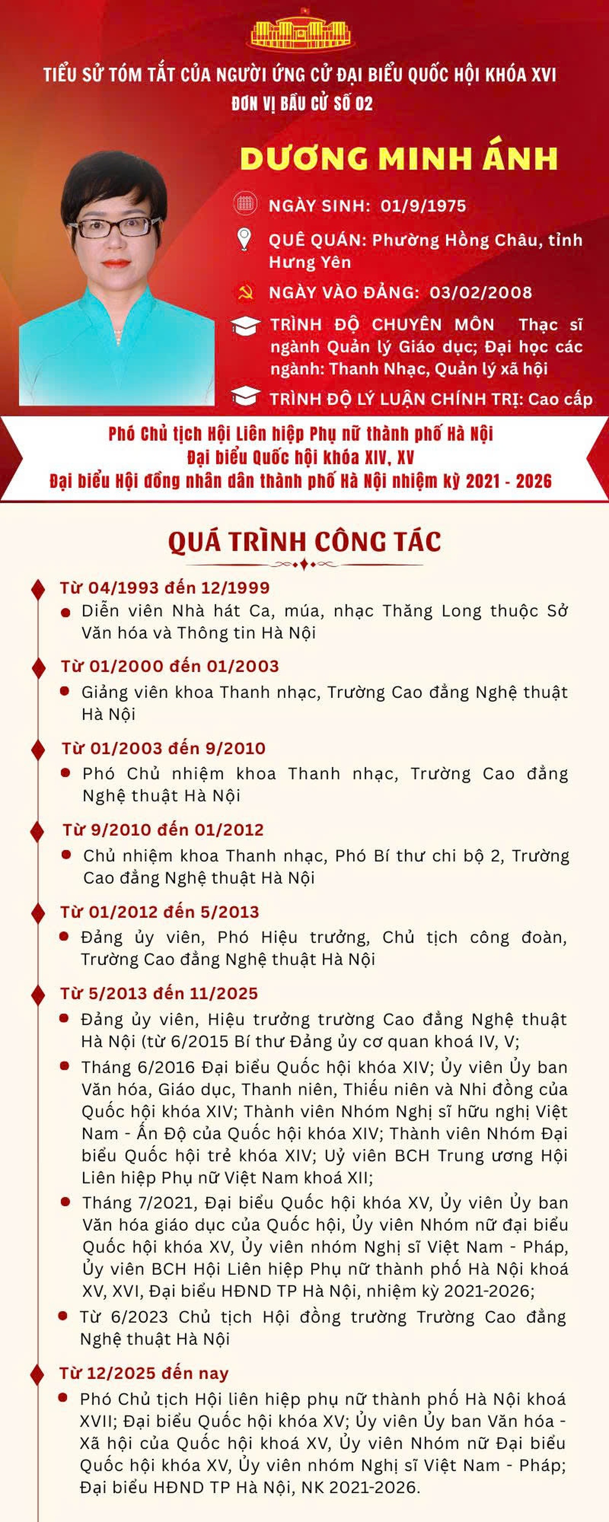 Ứng cử viên Đại biểu Quốc hội cam kết lồng ghép giới khi xây dựng chính sách pháp luật- Ảnh 1.