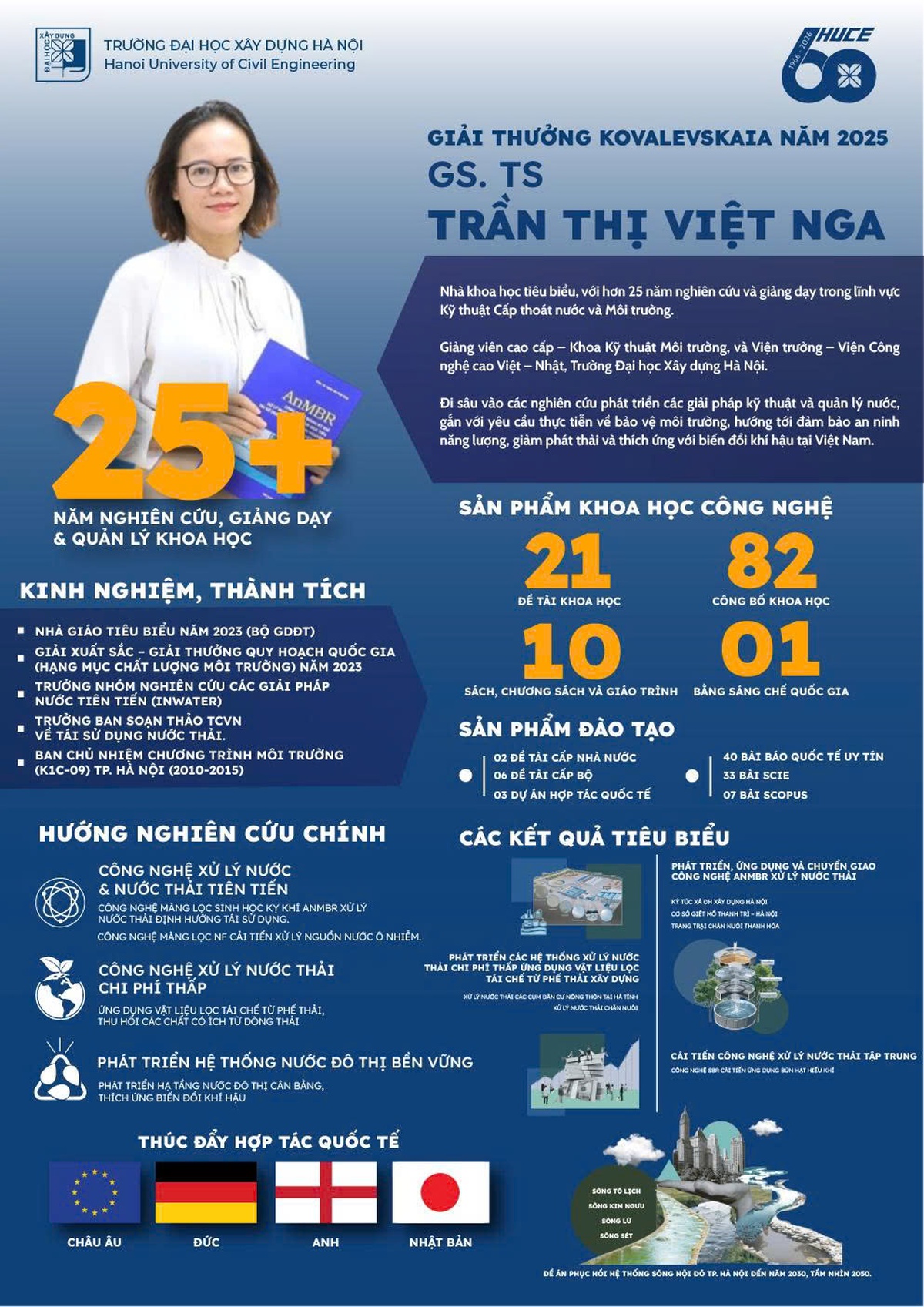 Trao Giải thưởng Kovalevskaia năm 2025 cho 1 tập thể và 1 cá nhân nhà khoa học nữ- Ảnh 3.