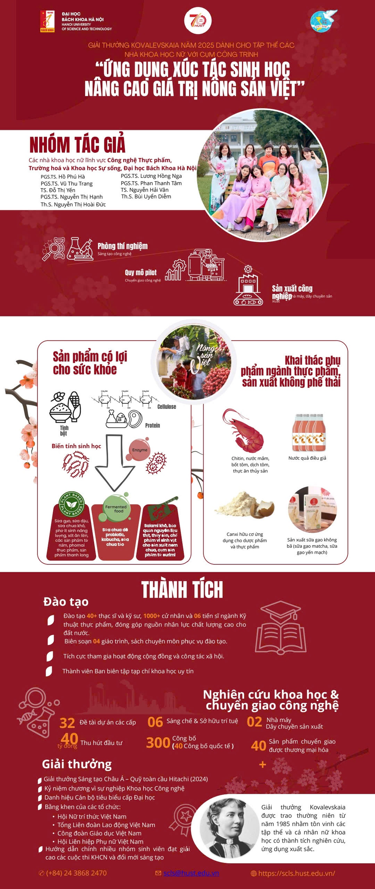 Trao Giải thưởng Kovalevskaia năm 2025 cho 1 tập thể và 1 cá nhân nhà khoa học nữ- Ảnh 2.