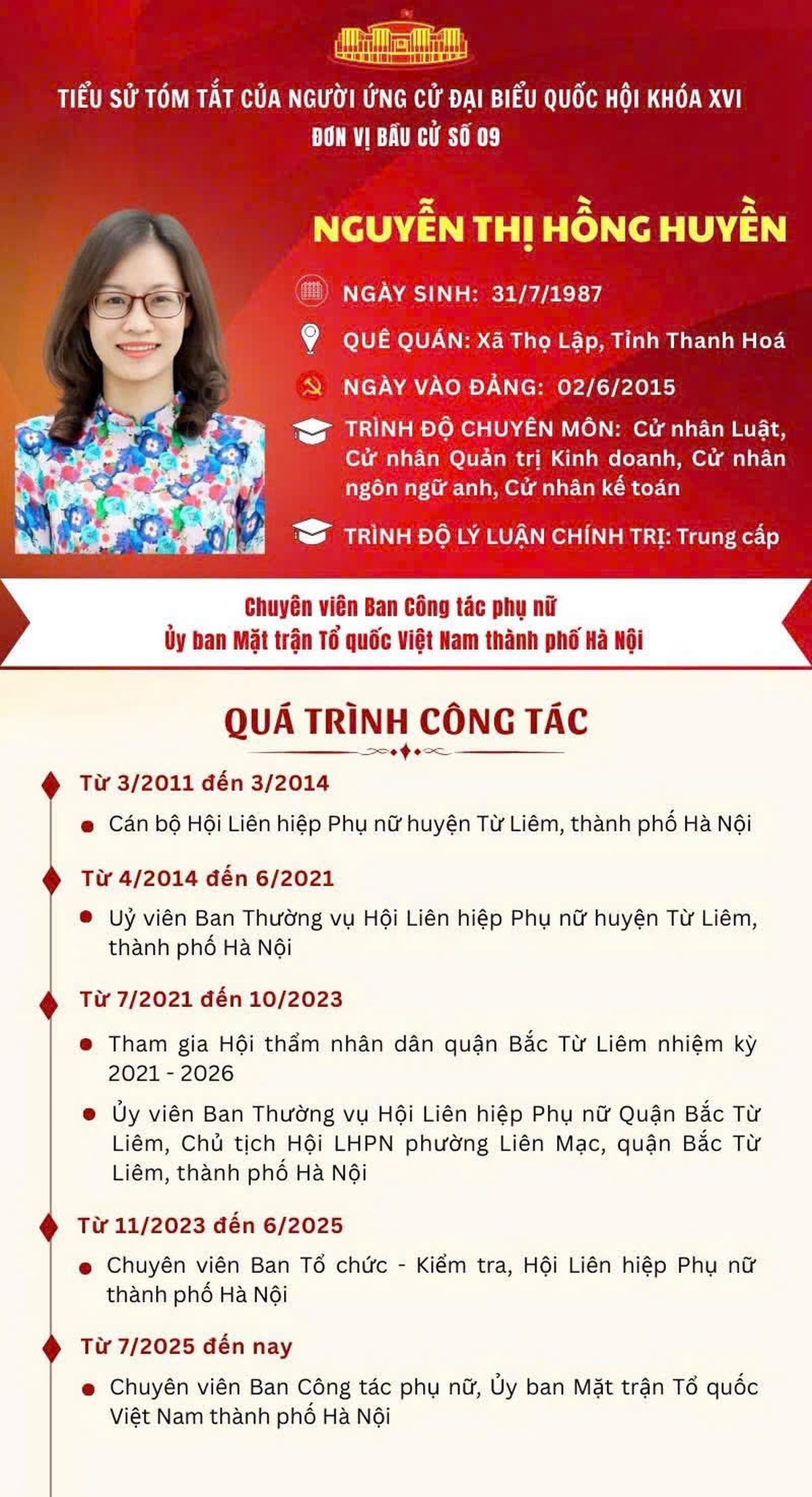 Ứng cử viên ĐBQH khóa XVI cam kết kiến nghị các chính sách hỗ trợ phụ nữ khởi nghiệp- Ảnh 1.