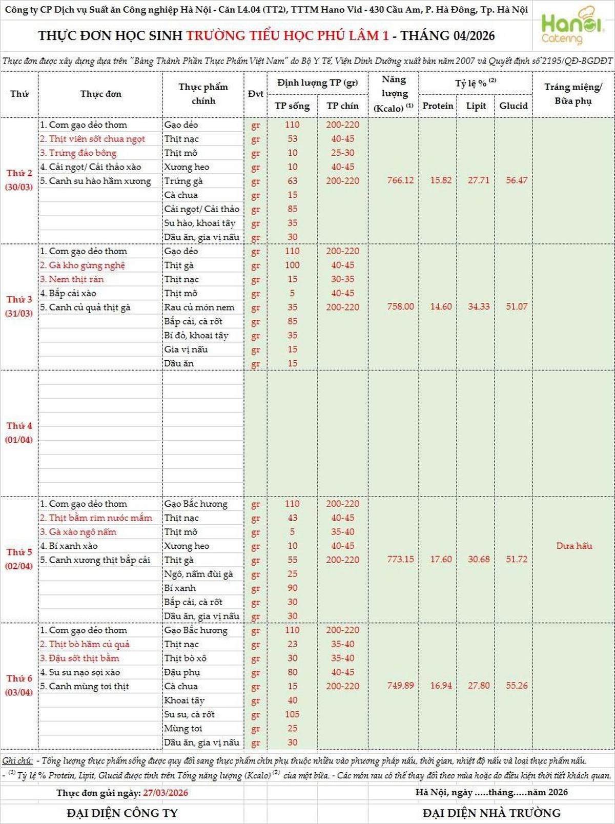 Vụ 300 tấn lợn bệnh: Nhiều trường ở Bắc Ninh dừng ăn bán trú- Ảnh 1.
