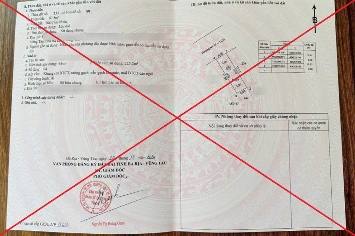 Sổ đỏ giả như thật: Ai bảo vệ nhóm người dễ bị tổn thương?- Ảnh 1. Sổ đỏ giả như thật: Ai bảo vệ nhóm người dễ bị tổn thương?- Ảnh 1.