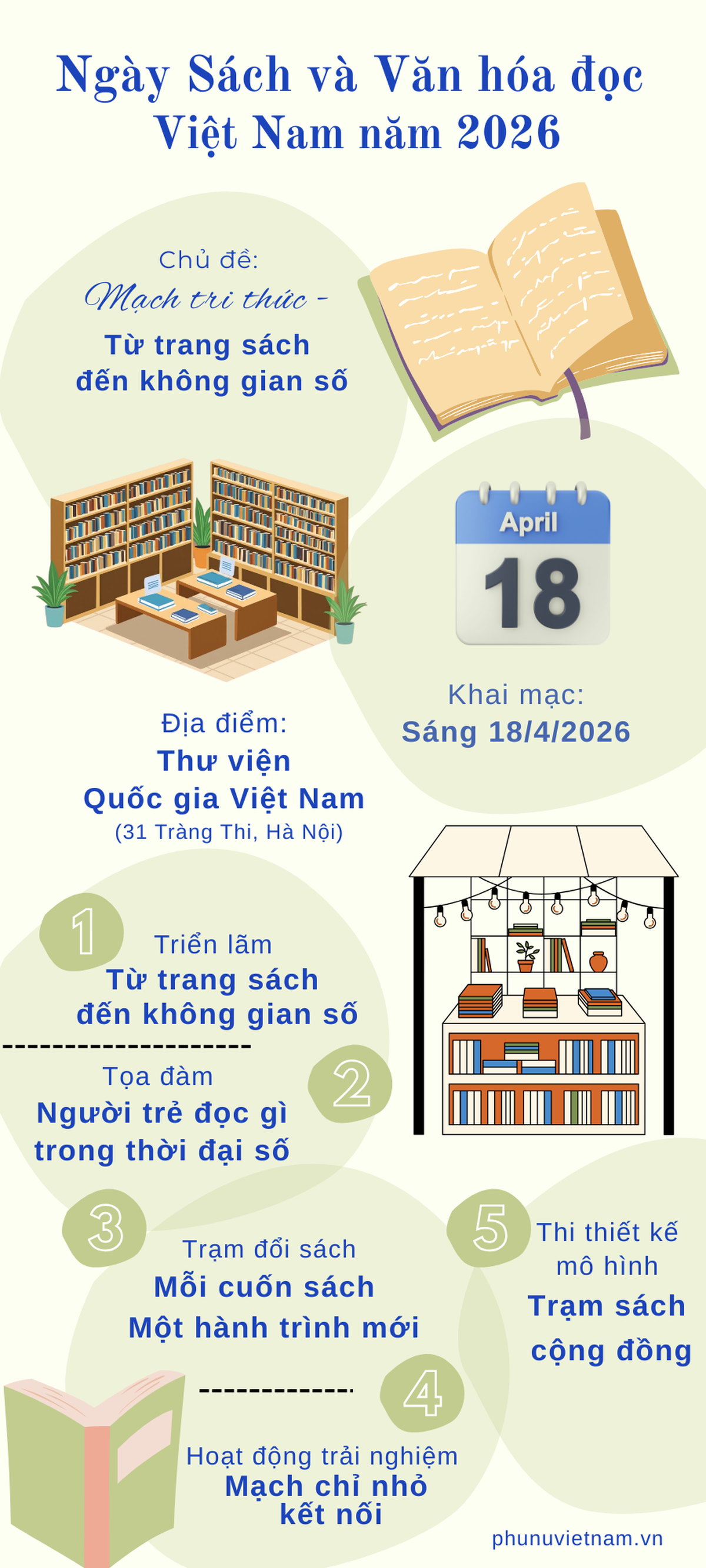 Các hoạt động hấp dẫn tại Ngày Sách và Văn hóa đọc Việt Nam 2026- Ảnh 1.