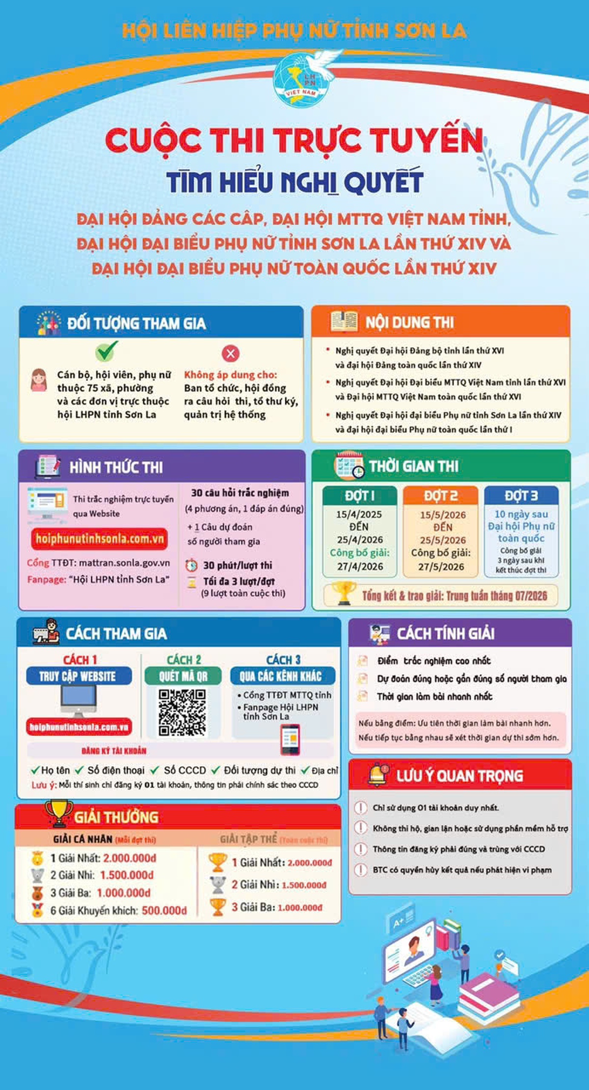 Phụ nữ Sơn La sôi nổi thi đua chào mừng Đại hội Phụ nữ toàn quốc XIV- Ảnh 2.