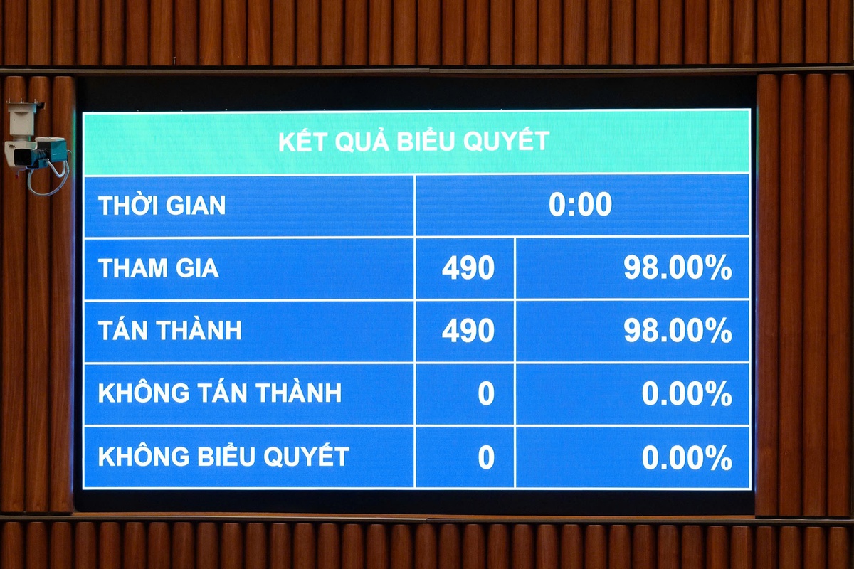 Đưa bình đẳng giới vào chương trình giám sát tại kỳ họp thứ 3 Quốc hội khoá XVI- Ảnh 1.