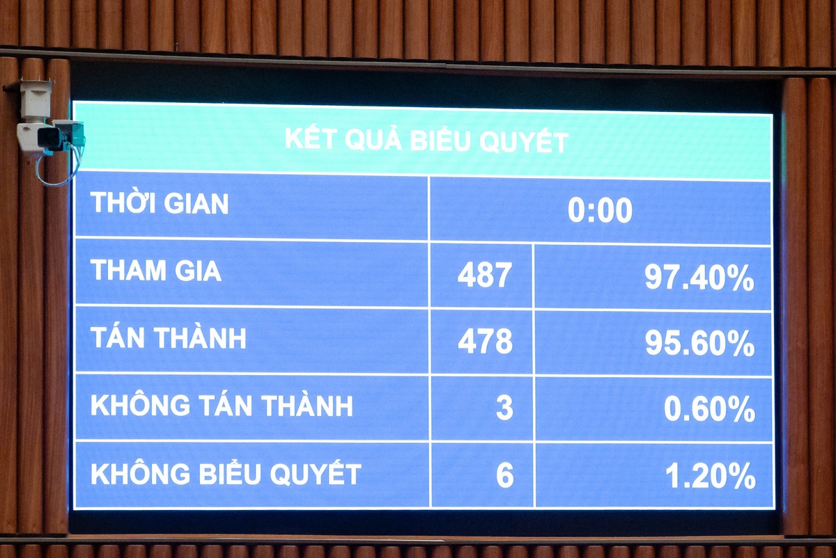 Đồng Nai chính thức là thành phố trực thuộc Trung ương từ ngày 30/4/2026- Ảnh 1.