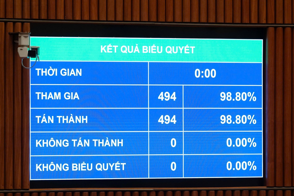 Mục tiêu GDP từ 10%/năm, lần đầu phân bổ tăng trưởng cho từng địa phương- Ảnh 1.