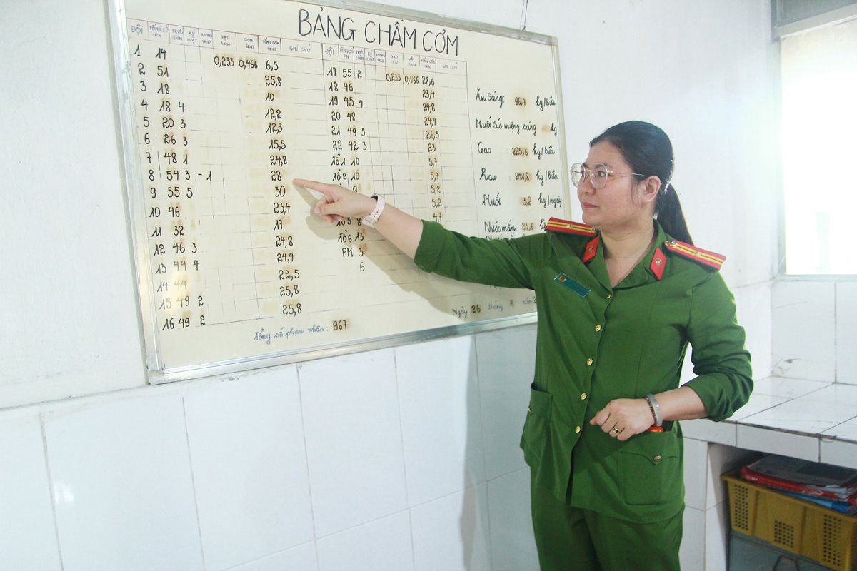Trại giam Tân Lập, Phú Thọ: Bữa cơm ngày Giỗ Tổ gợi nỗi nhớ nhà- Ảnh 1.