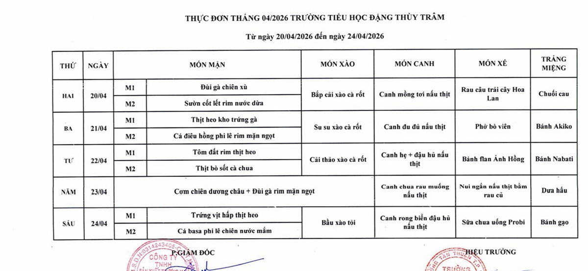 Sở Y tế TPHCM thông tin về vụ 23 học sinh và 2 bảo mẫu nghi ngộ độc thực phẩm- Ảnh 1.
