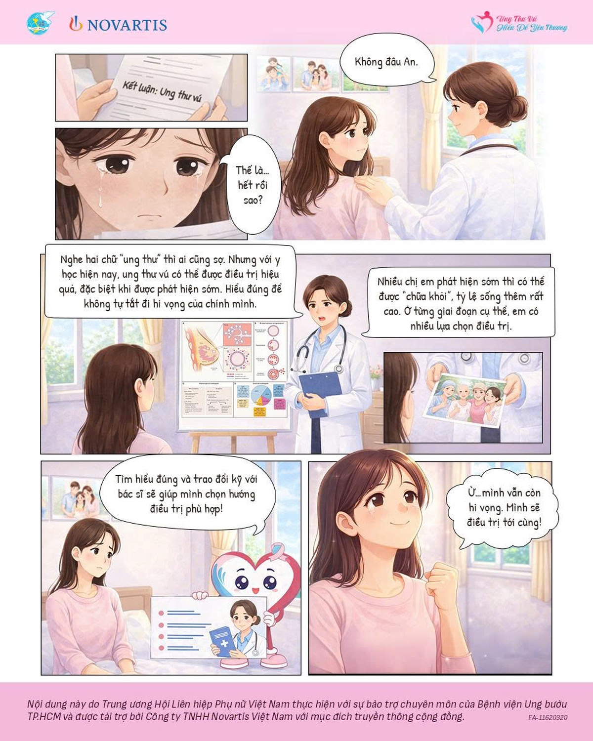Ung thư vú: Hiểu đúng để không đánh mất cơ hội của chính mình- Ảnh 1.