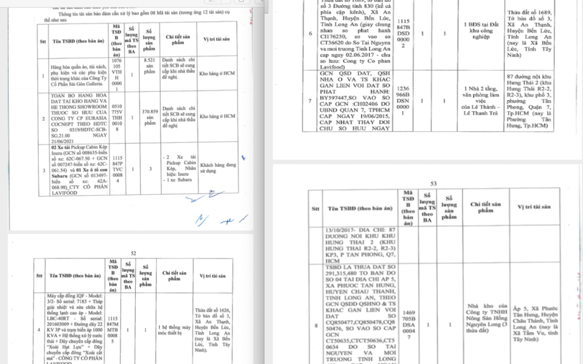 SCB mời thầu để xử lý khối tài sản lớn trong vụ án Vạn Thịnh Phát- Ảnh 2.