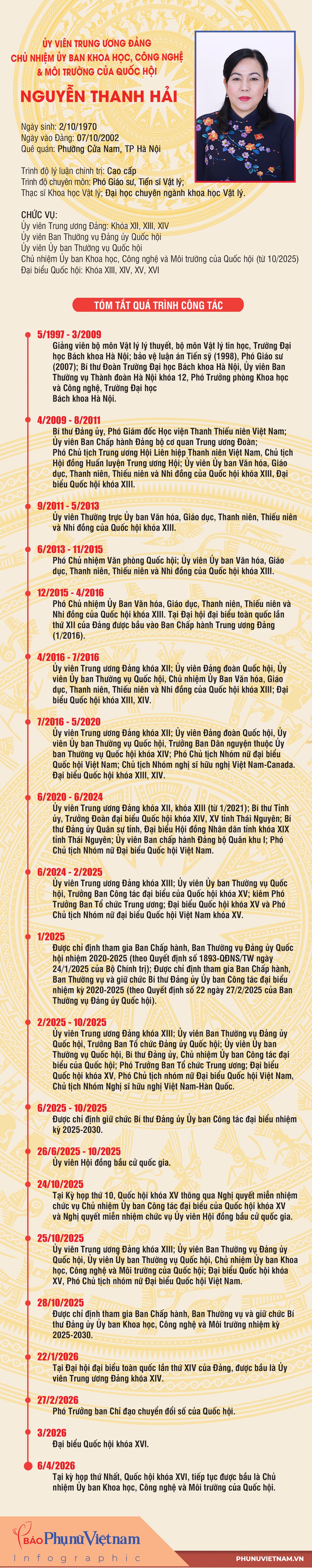 Bà Nguyễn Thanh Hải tiếp tục giữ chức Chủ nhiệm Ủy ban Khoa học, Công nghệ và Môi trường của Quốc hội- Ảnh 2.