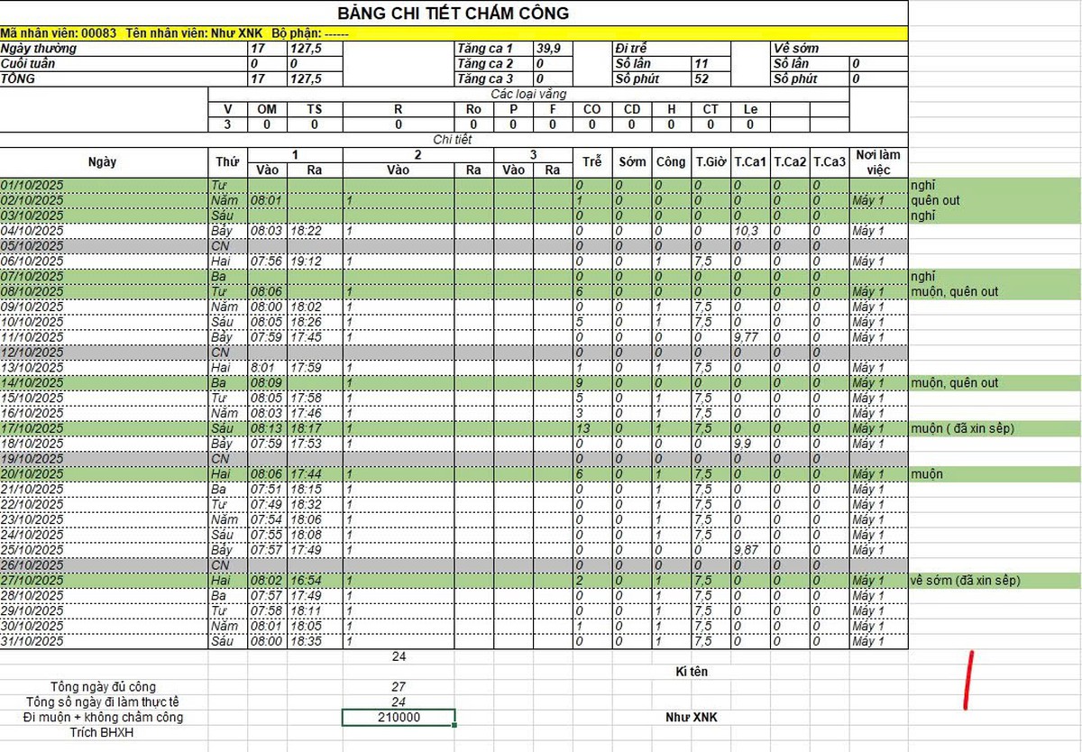 Bị tố "quỵt" lương, Công ty TMC thừa nhận "sai sót"- Ảnh 1.