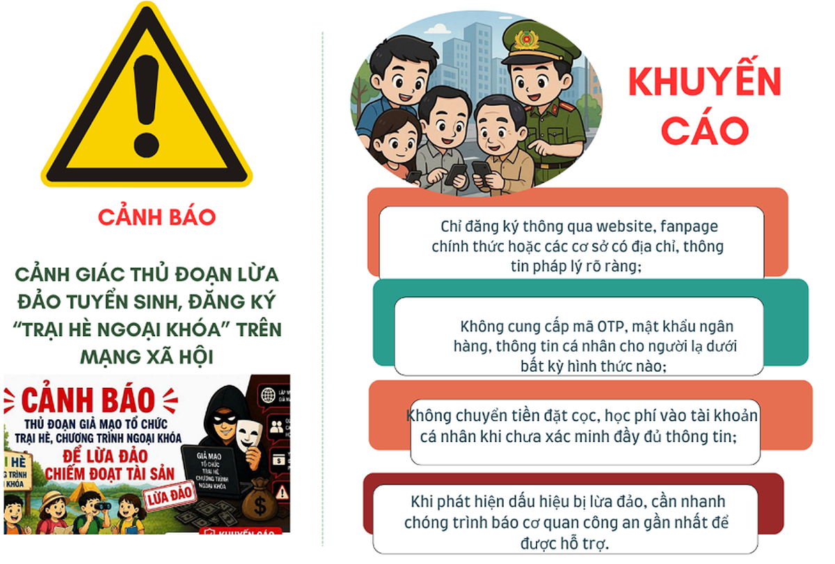 Phụ huynh cảnh giác bẫy "trại hè online" - Ảnh 1.