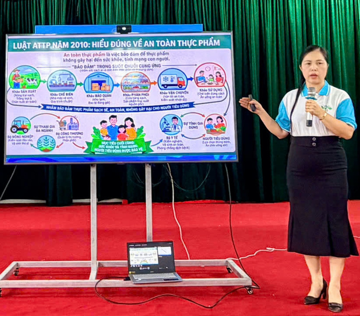 Phụ nữ Bắc Ninh với hành trình giữ bữa cơm an toàn- Ảnh 3.