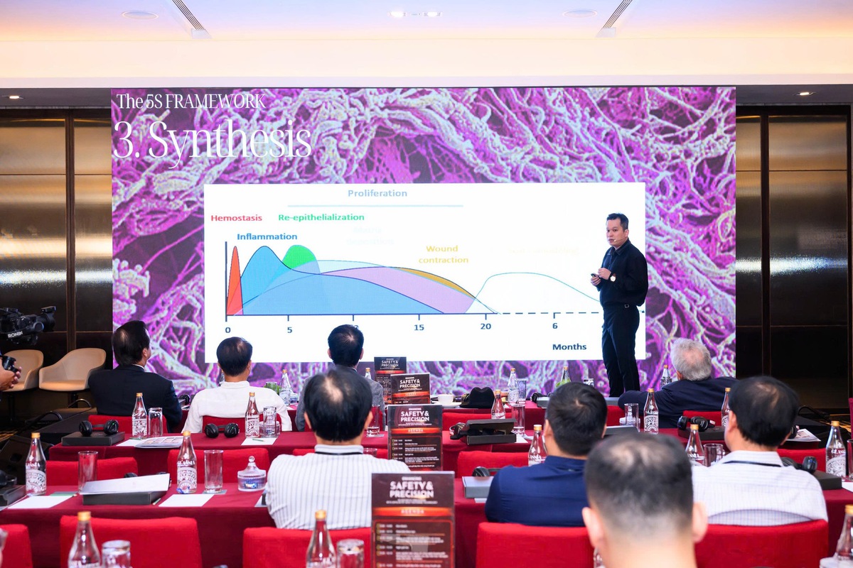 Bệnh viện AVA đồng hành cùng IGNITERF Symposium tại Việt Nam: Nâng cao an toàn và độ chính xác trong tạo hình thẩm mỹ- Ảnh 3. Bệnh viện AVA đồng hành cùng IGNITERF Symposium tại Việt Nam: Nâng cao an toàn và độ chính xác trong tạo hình thẩm mỹ- Ảnh 3.