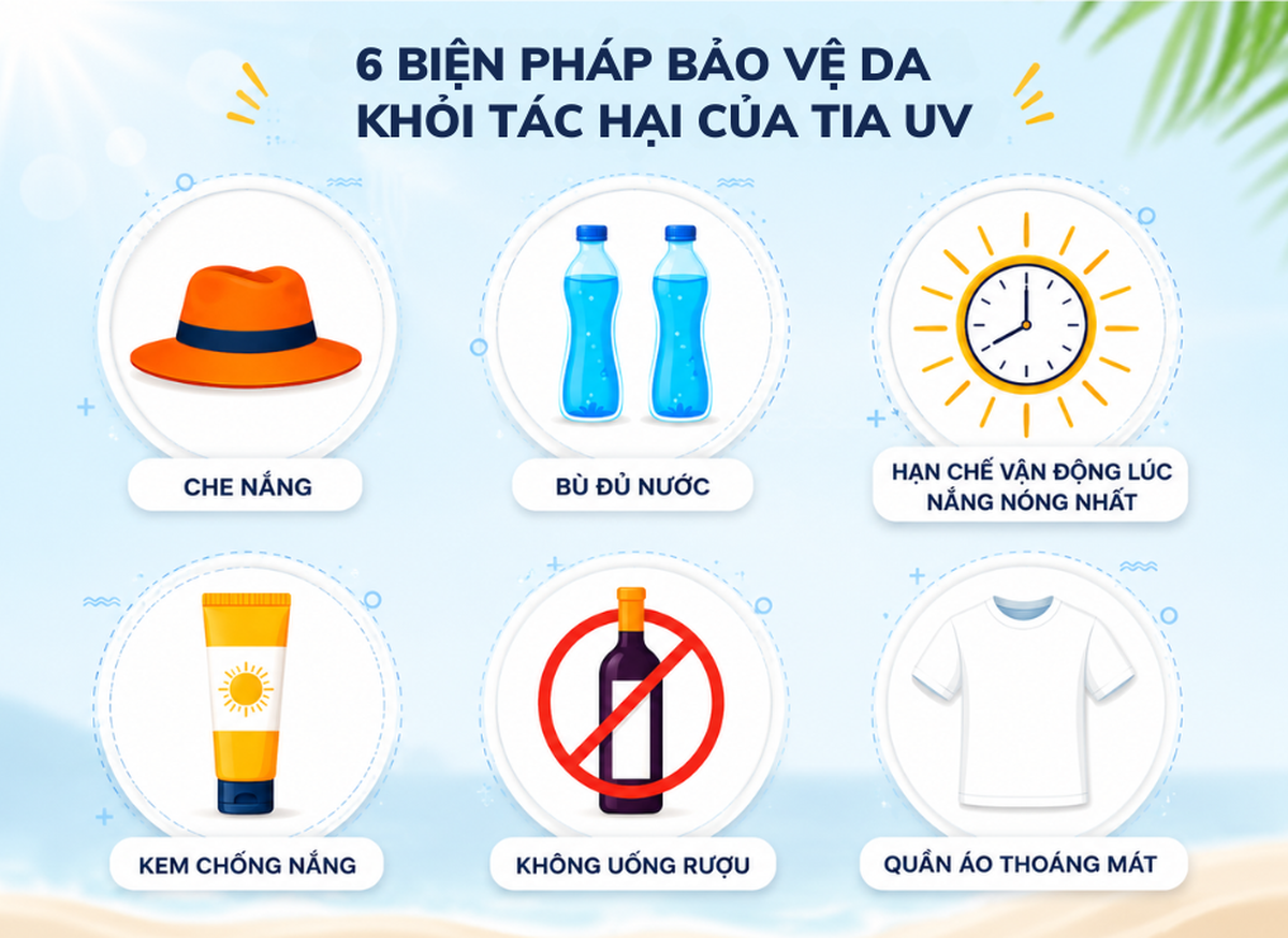 Sơ cứu đúng cách khi bị sốc nhiệt trong thời tiết nắng nóng- Ảnh 2.