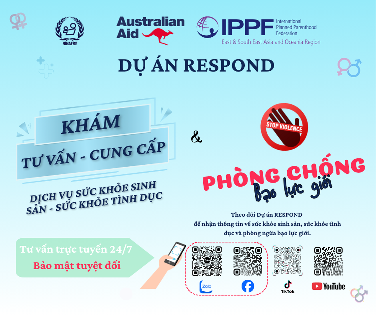 Vinafpa triển khai dự án Respond nhằm tăng cường tiếp cận dịch vụ SKSS/SKTD và phòng chống bạo lực giới- Ảnh 1. Vinafpa triển khai dự án Respond nhằm tăng cường tiếp cận dịch vụ SKSS/SKTD và phòng chống bạo lực giới- Ảnh 1.