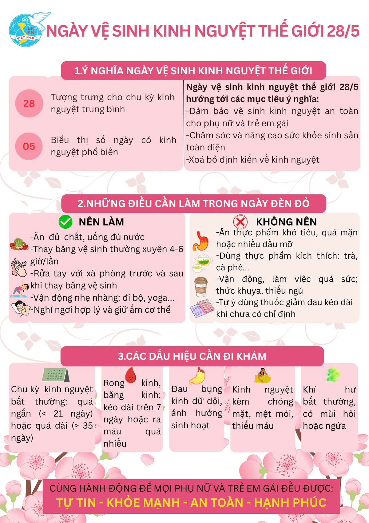 Ngày Vệ sinh Kinh nguyệt thế giới (28/5): "Cẩm nang San San" đồng hành cùng các em gái tuổi dậy thì- Ảnh 2. Ngày Vệ sinh Kinh nguyệt thế giới (28/5): "Cẩm nang San San" đồng hành cùng các em gái tuổi dậy thì- Ảnh 2.